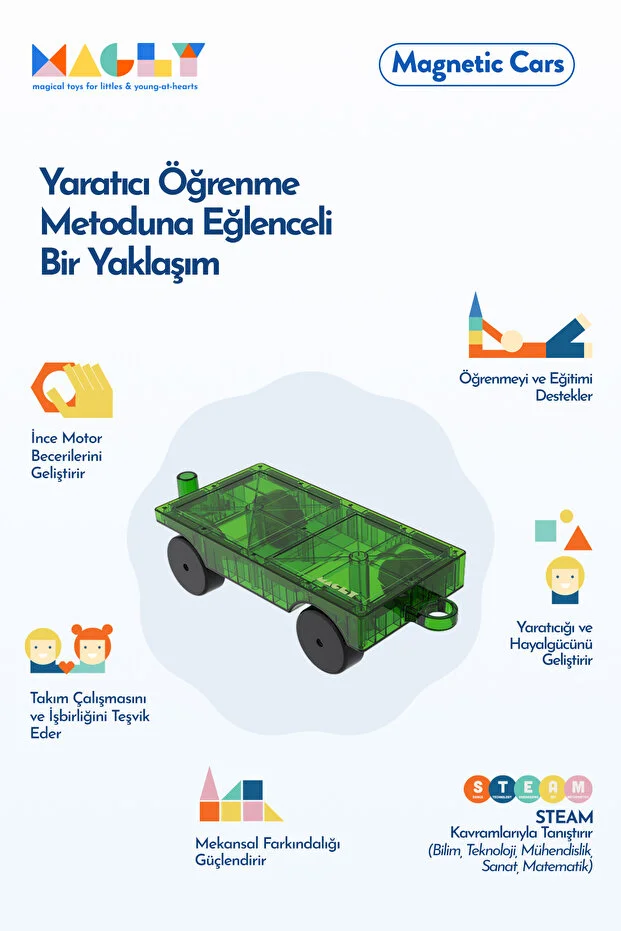 Magnetic Cars Manyetik Araç Oyun Seti - Manyetik Yapı Blokları Araba Eklentisi